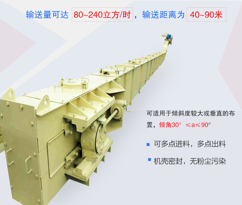 具有密封性好、能多點加料、卸料、工藝布置靈活、使用壽命長等特點
