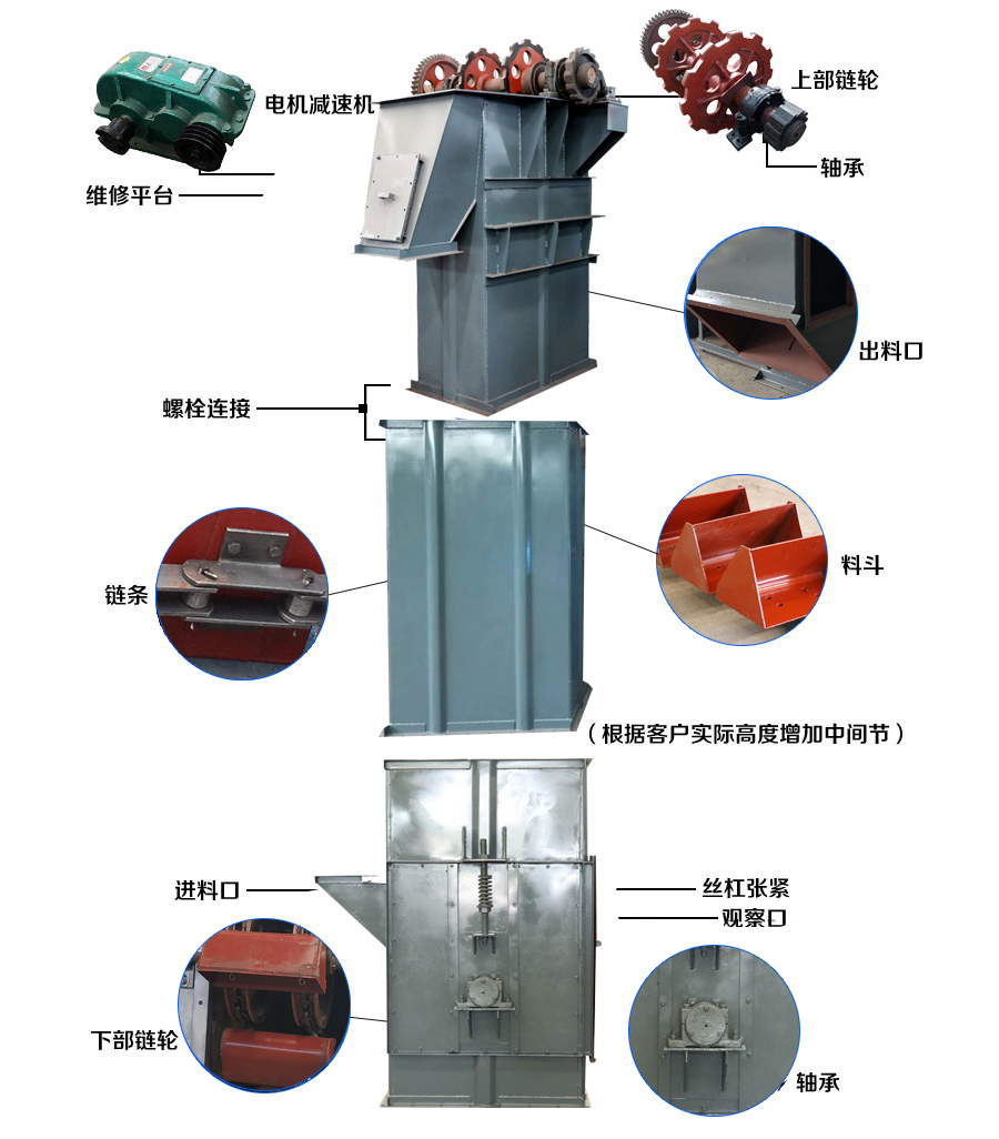 板鏈斗式提升機(jī)結(jié)構(gòu):
